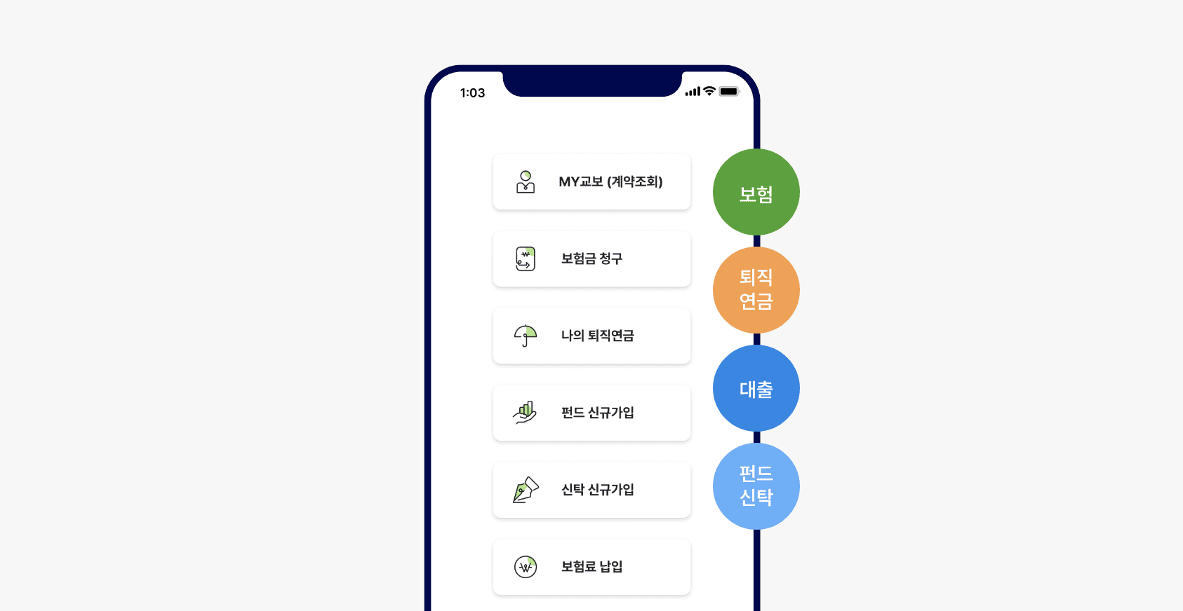 교보생명 주요서비스(보험/퇴직연금/대출/펀드/신탁)를 표현한 모바일 화면이미지