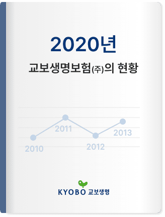 2020년 교보생명보험(주)의 현황