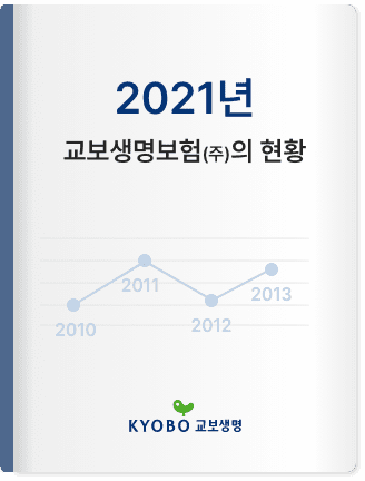 2021년 교보생명보험(주)의 현황